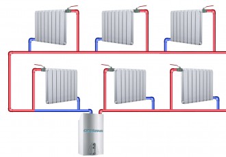 Расчет системы отопления